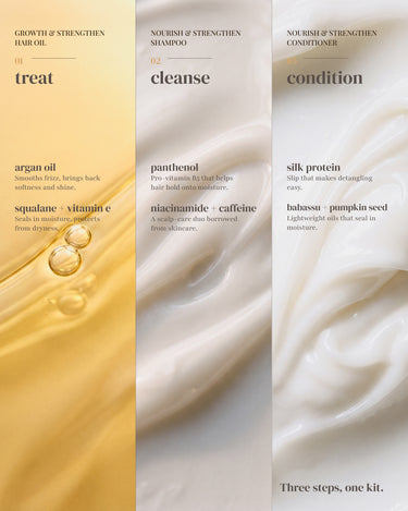 The Glow Kit routine in three steps: treat with the hair oil, cleanse with the shampoo, condition, with key ingredients per step