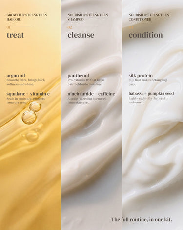 The Glow Kit routine in three steps: treat with the hair oil, cleanse with the shampoo, condition, with key ingredients per step